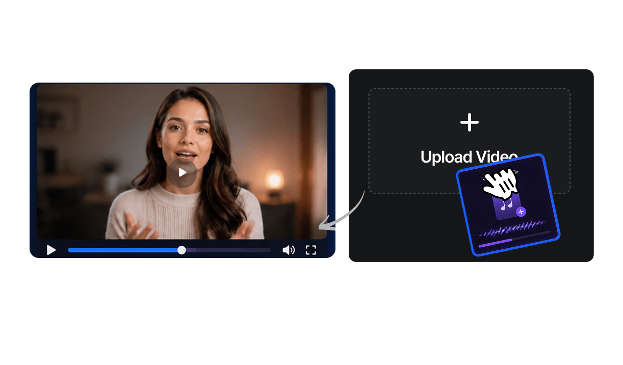 Audio-Guided and Lip-Synced Video